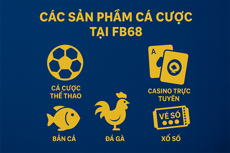 Các sản phẩm cá cược nổi bật tại FB68